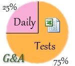 All Files - DY's Grades and Attendance