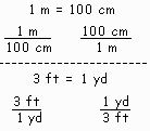 Unit Multipliers