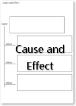 cause and effect