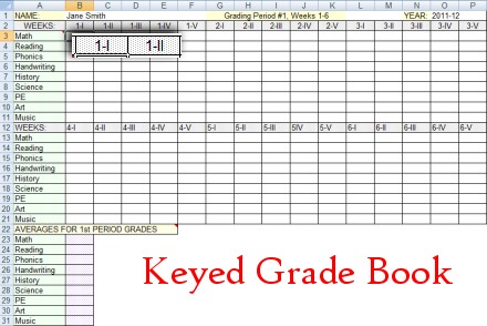 keyed grade book