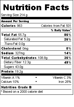 granola-2010