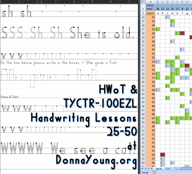 HWT and TYCTR in 100 Easy Lessons