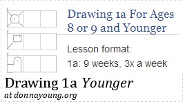 Drawing Ia: Line Angle and Position